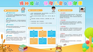 儿童疫苗预防接种健康医疗卫生医院宣传展板