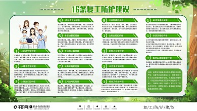 16条复工防护建议内容型展板
