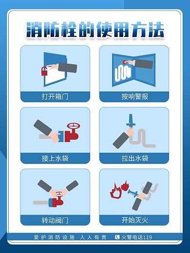 蓝色消防安全防火意识宣传海报1