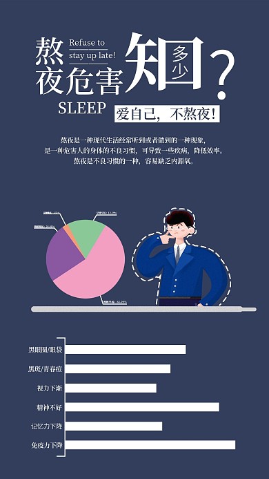 熬夜危害数据可视化手机海报配图