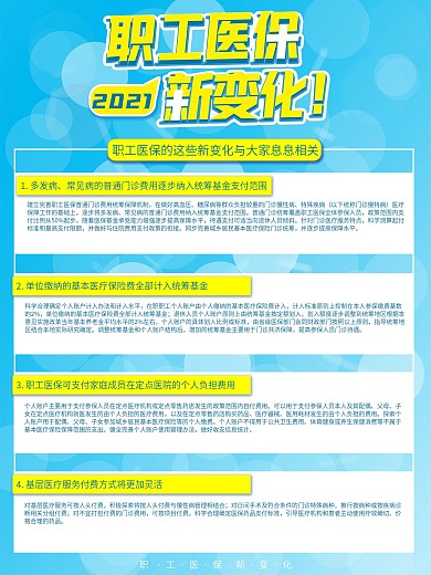 职工医保新变化宣传海报