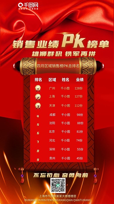 销售业绩光荣榜销售pk榜手机宣传