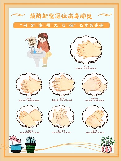 预防新型冠状病毒肺炎幼儿园七步洗手法