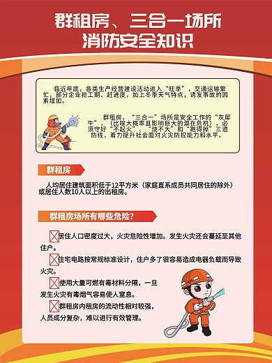 群租房三合一场所消防宣传海报