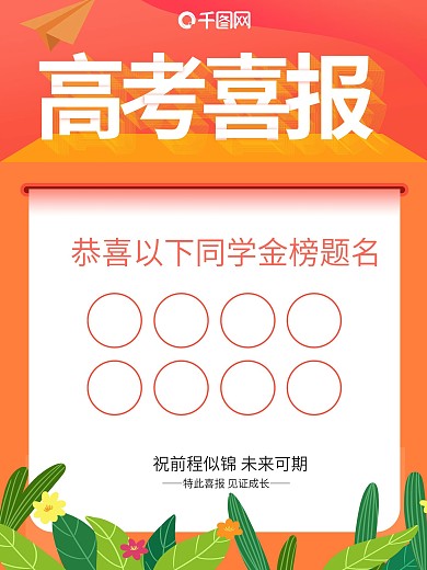 高考喜报捷报扁平化2.5d创意海报