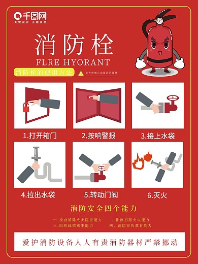 消防栓使用方法海报