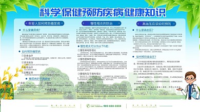 社区清新简约疾病科普海报疫情防控宣传展板