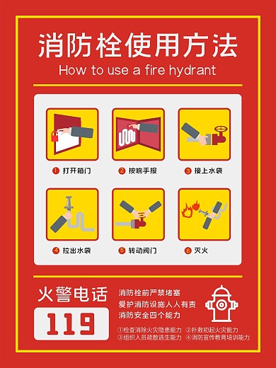 消防栓的使用方法海报
