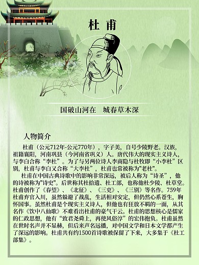 原创简约名人杜甫简介装饰海报