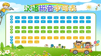 插画风汉语拼音字母表早教挂图
