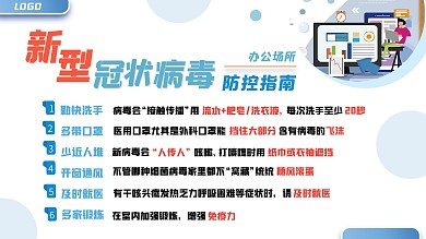 新冠病毒防控指南疫情防护蓝色简约抗疫展板