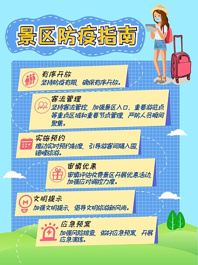 旅游景区疫情防控指南扁平风小清新海报