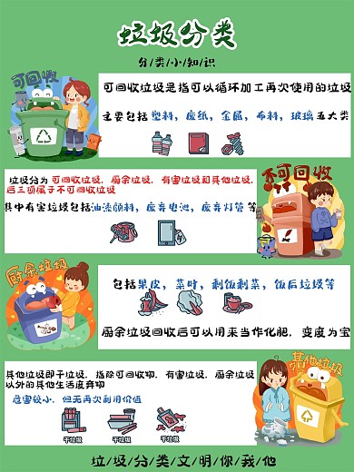 垃圾分类商业海报
