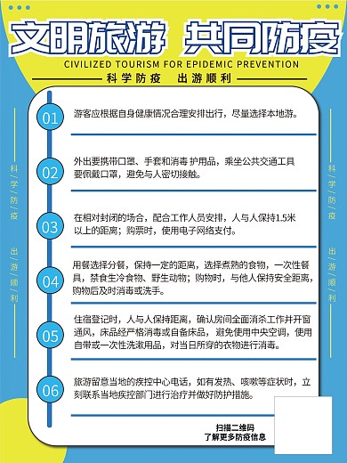 旅游景区防疫指南内容海报