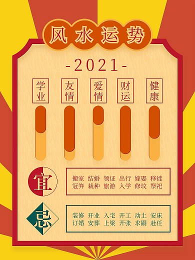 运势测试二维码海报