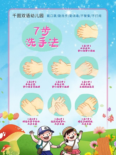 原创七步洗手法海报