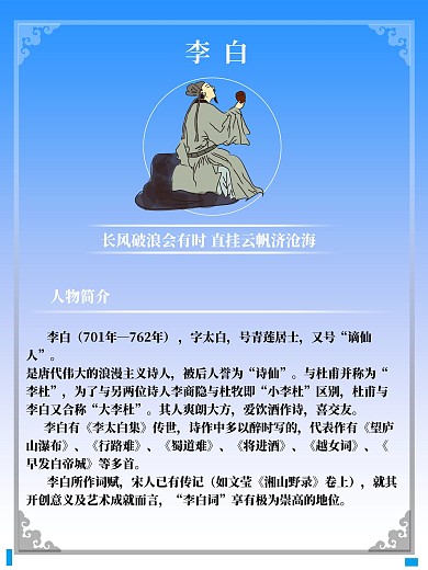 原创简约名人简介海报