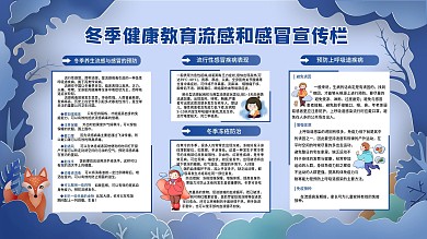 冬季健康教育流感宣传栏