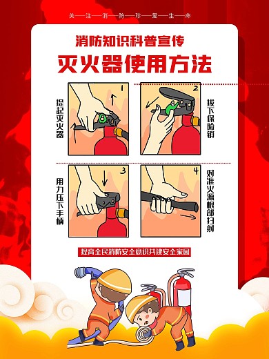 卡通消防安全知识海报
