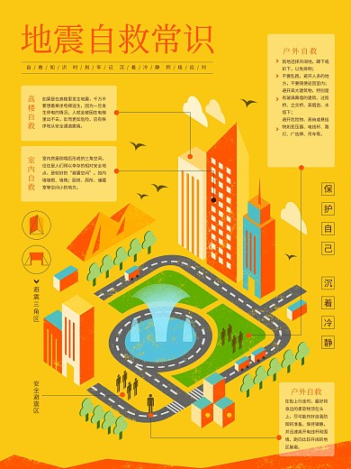 地震自救知识紧急避险手绘插画海报原创