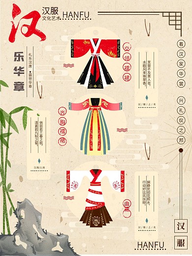 汉服中国汉唐传统文化礼仪手绘插画海报