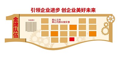 团队展示荣誉墙文化展板