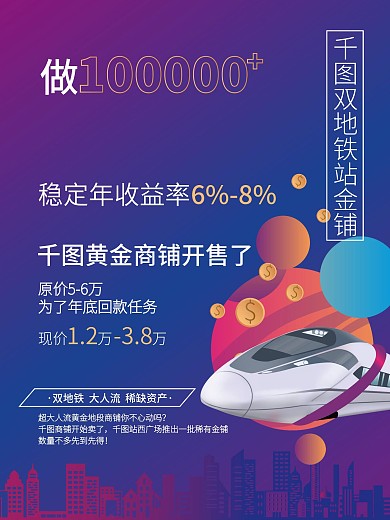 Ai原创蓝紫色地产旺铺销售促销海报