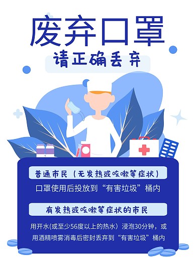 原创海报设计废弃口罩正确丢弃