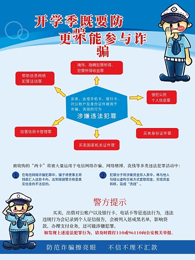 开学季电信防诈骗海报