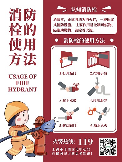 消防栓使用方法宣传海报卡通