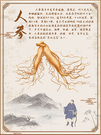 古风中药海报模板