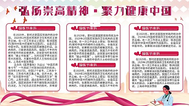 简约中国国医节内容宣传展板