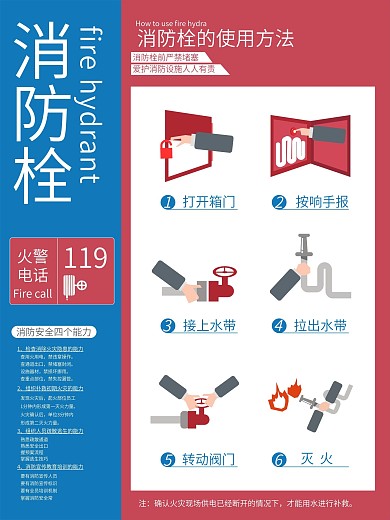 消防栓的使用方法