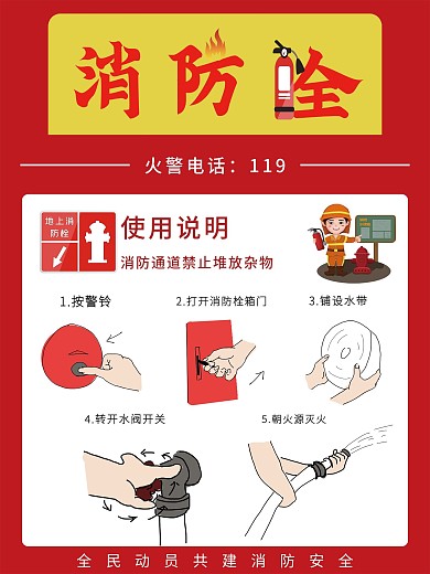 消防栓使用方法说明宣传海报2