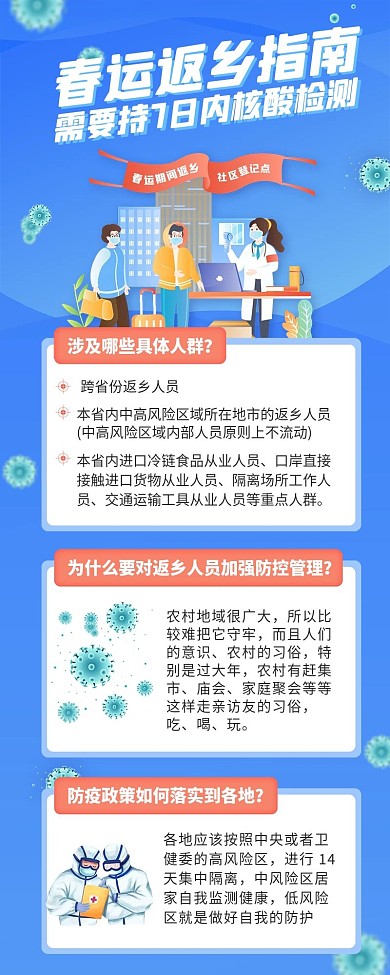 返乡需要持七日内核酸检测解释信息长图