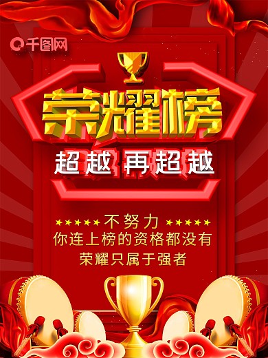 创意c4ad榜单海报