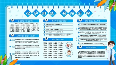 学校预防近视展板