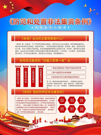 党建风防范和处置非法集资条例宣传海报