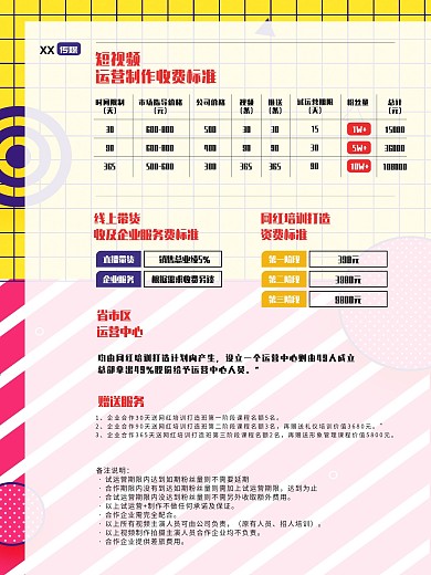 模式介绍海报制度介绍海报活泼海报