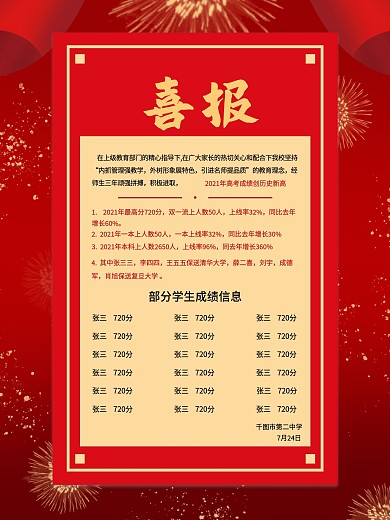 喜报高考成绩通知海报祝福金榜题名