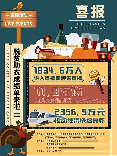 助农直播喜报成绩单