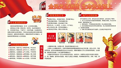 消防安全常识展板