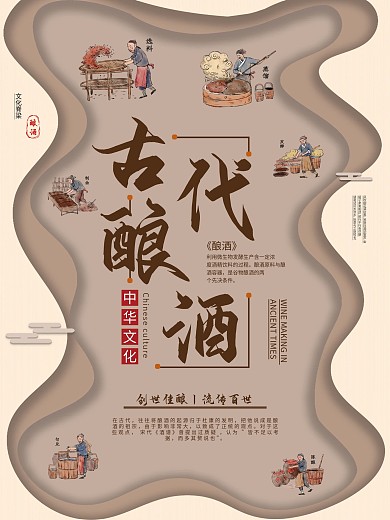 中华传统酿酒文化海报
