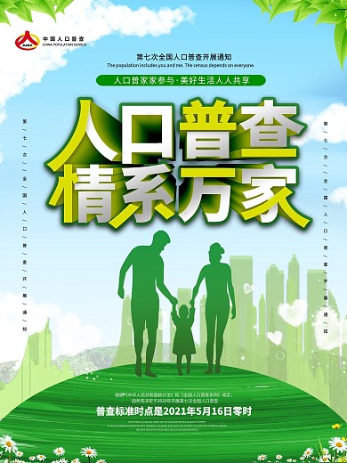第七次人口普查口号标语宣传海报设计