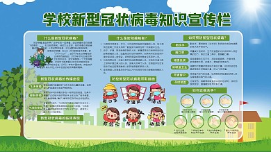学校秋冬季新冠肺炎疫情防控展板