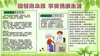 预防高血压的展板