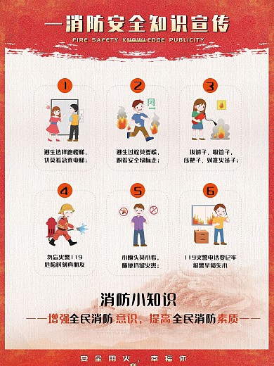 消防安全海报日常小知识