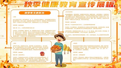 秋季健康教育专栏手绘风科普内容型展板