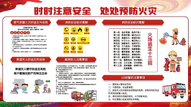 原创消防安全知识宣传展板