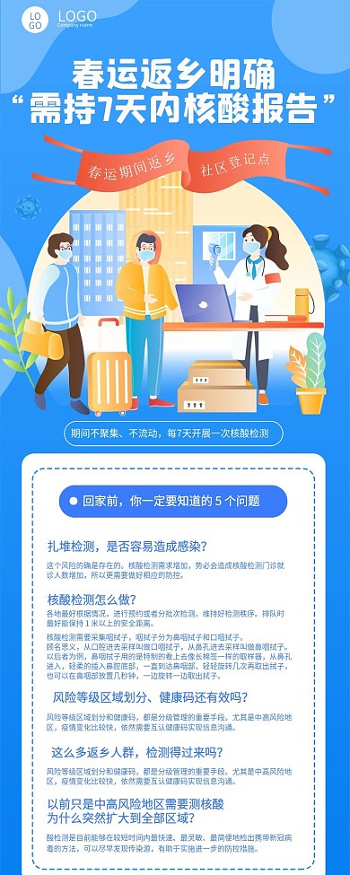 返乡需要持7日内核酸检测解释信息长图